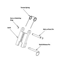 Johnson Latch Kit - 3